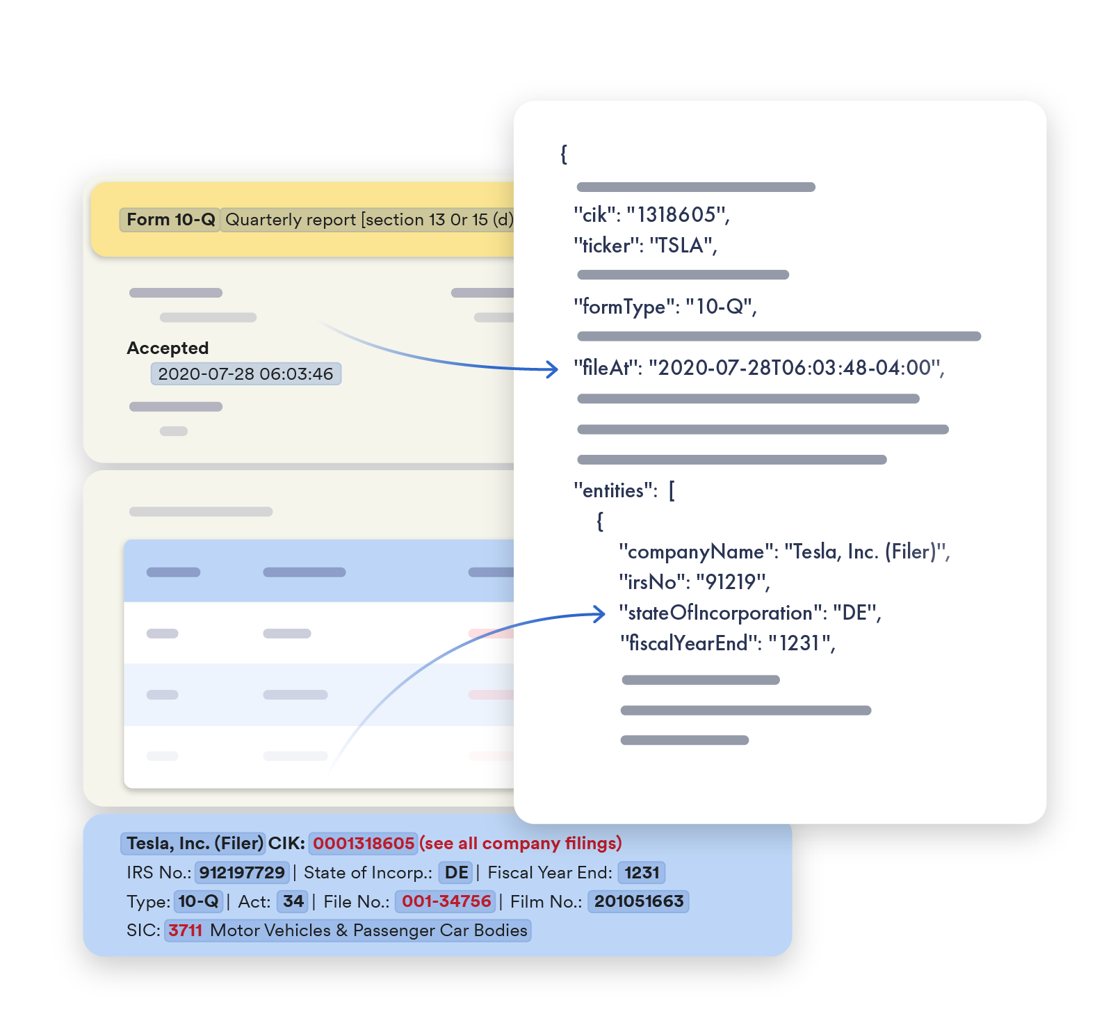 SEC API Dashboard